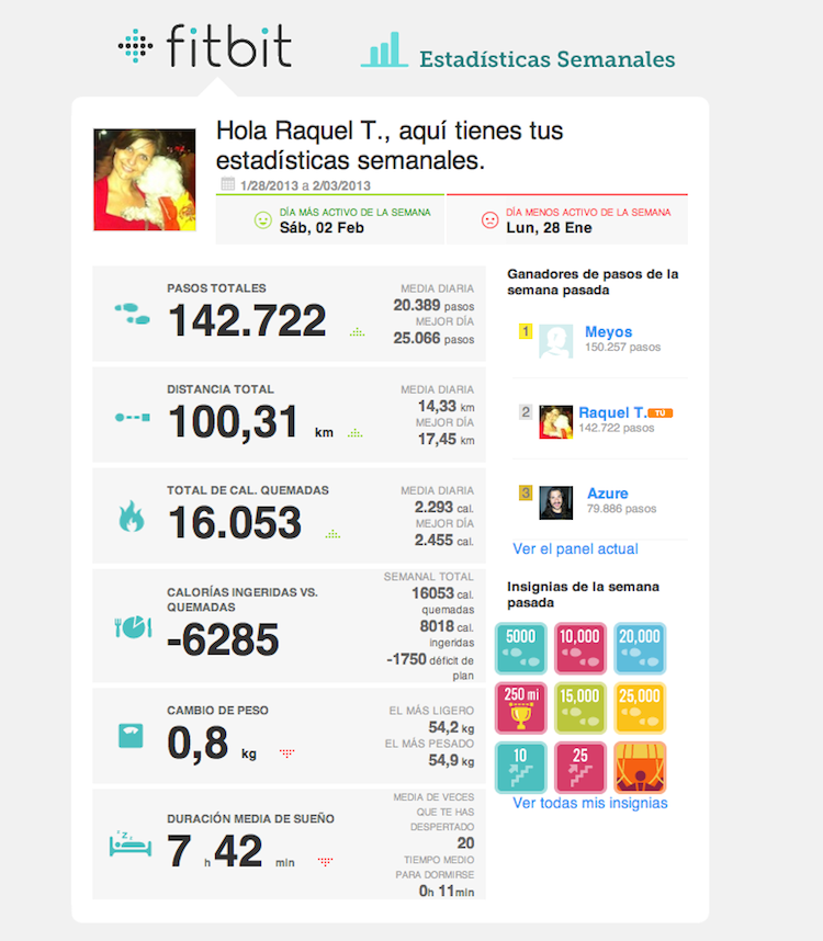 logros fitbit